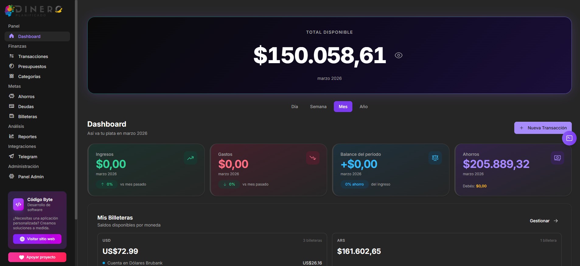 Todo tu dinero en un solo dashboard